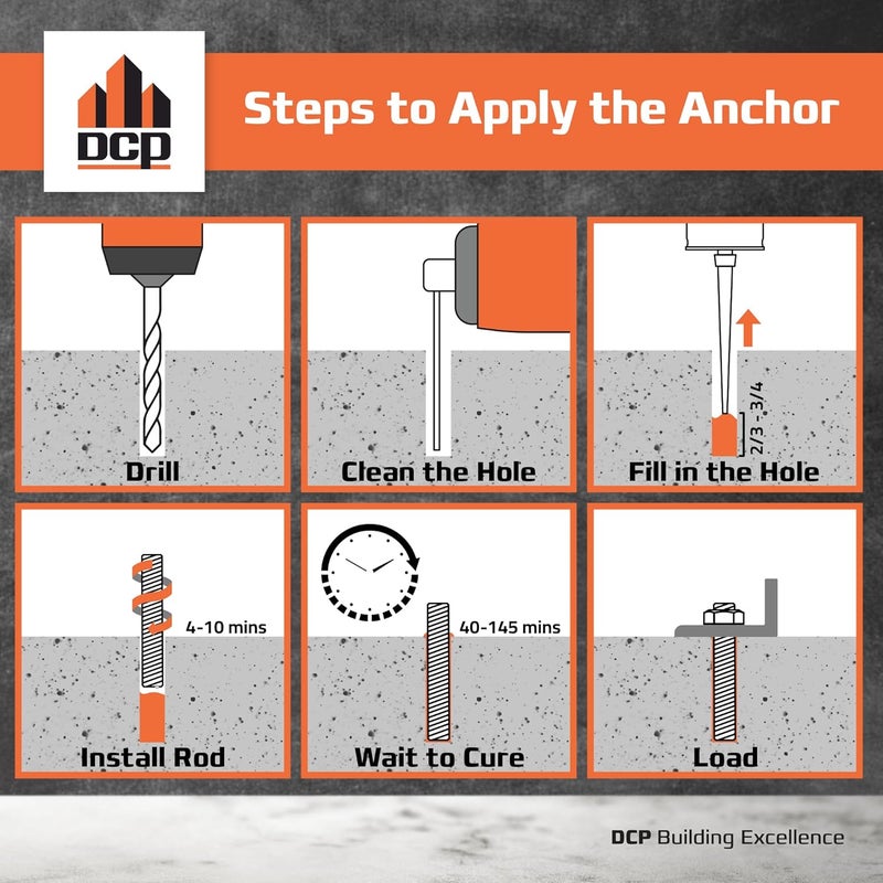 DCP Quickmast AE15 Concrete Epoxy for Rebar and Rods – High-Strength Anchoring System, Two-Part Acrylate Epoxy with Cartridge and Nozzles, 10.1 fl oz – 1 Pack - Image 3